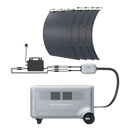 Zendure SuperBase V Balcony Power Plant Set