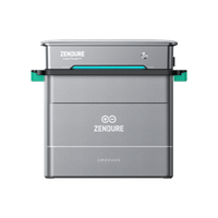SolarFlow Hyper 2000
