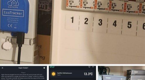 On-Demand Energy Control with the Everhome Ecotracker