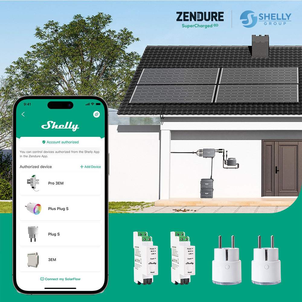Shelly Pro 3EM-120A & Shelly Plus Plug S – Zendure EU