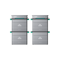 SolarFlow Hyper 2000