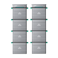 SolarFlow Hyper 2000