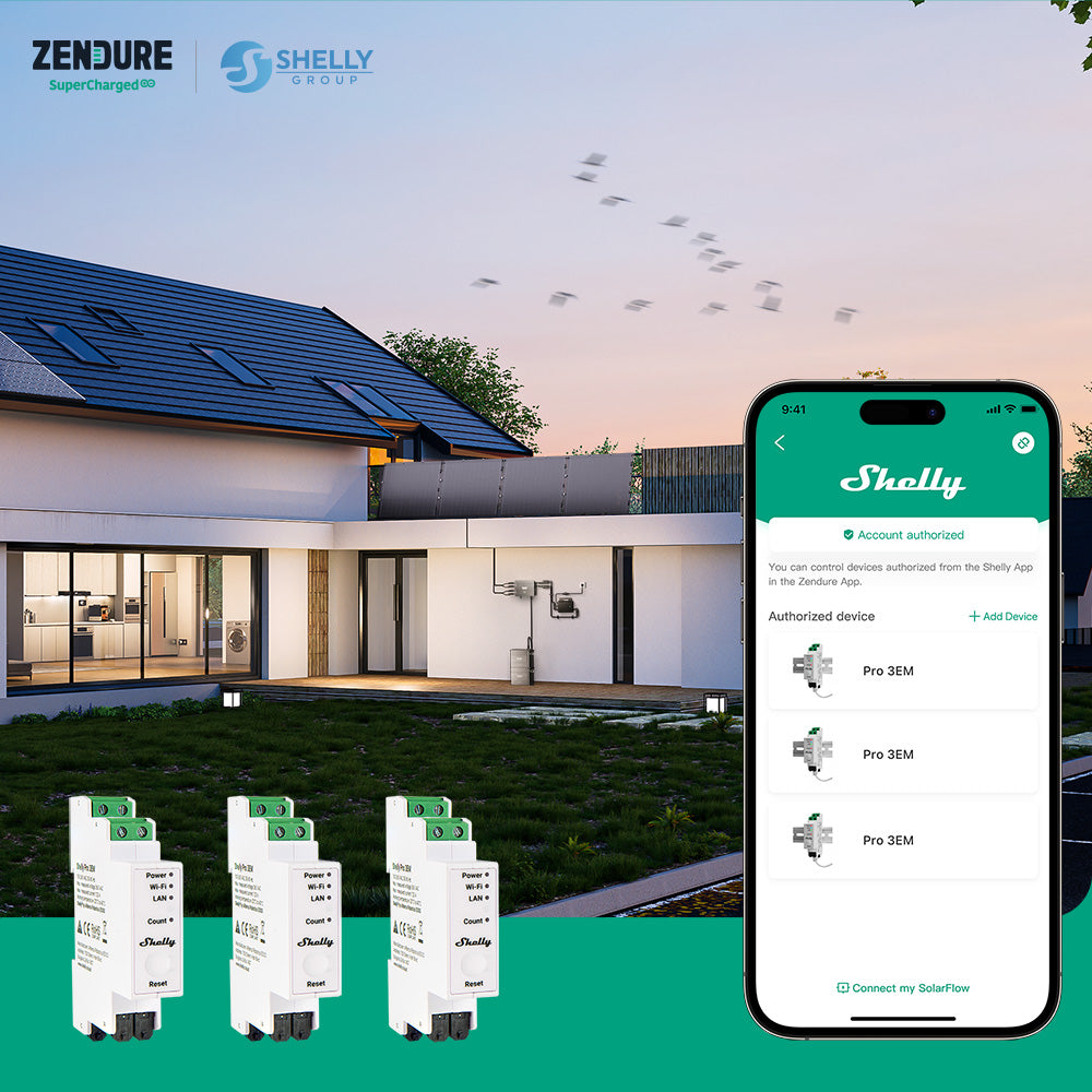 Shelly Pro 3EM-120A & Shelly Plus Plug S – Zendure EU