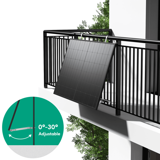 Plug and Play Solar Kit