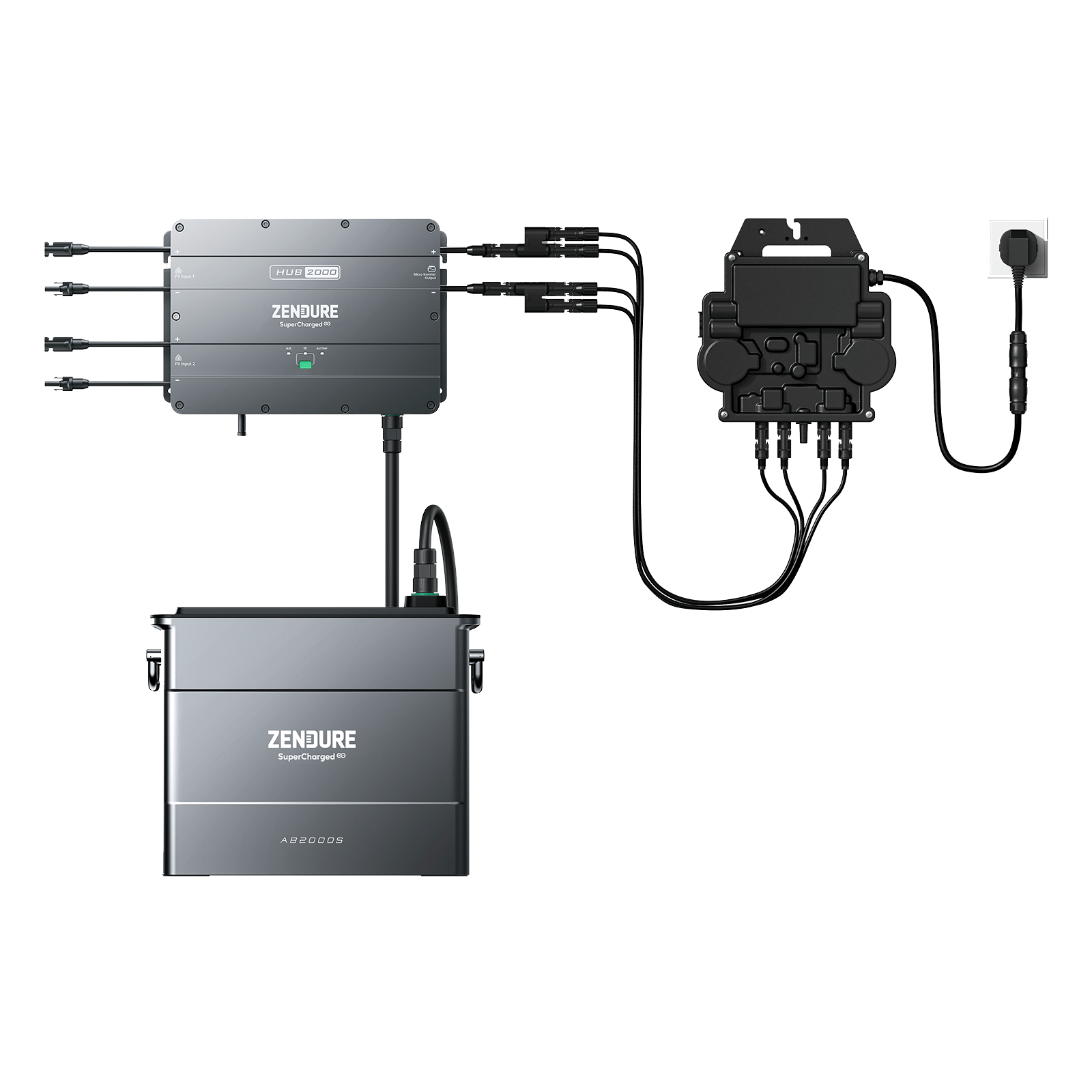 SolarFlow Hub 2000