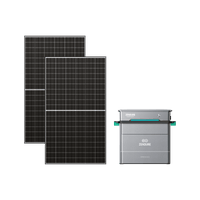 SolarFlow Hyper Balcony Power Plant