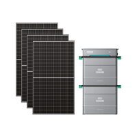 SolarFlow Hyper Balcony Power Plant