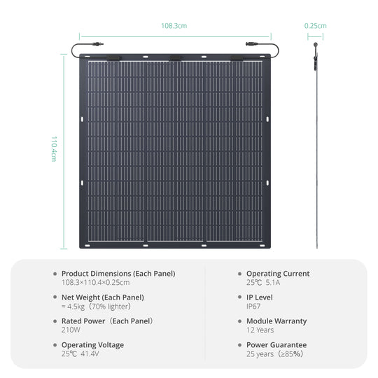 Hoymiles Microinverter+210W*4 Flexible Solar Panels