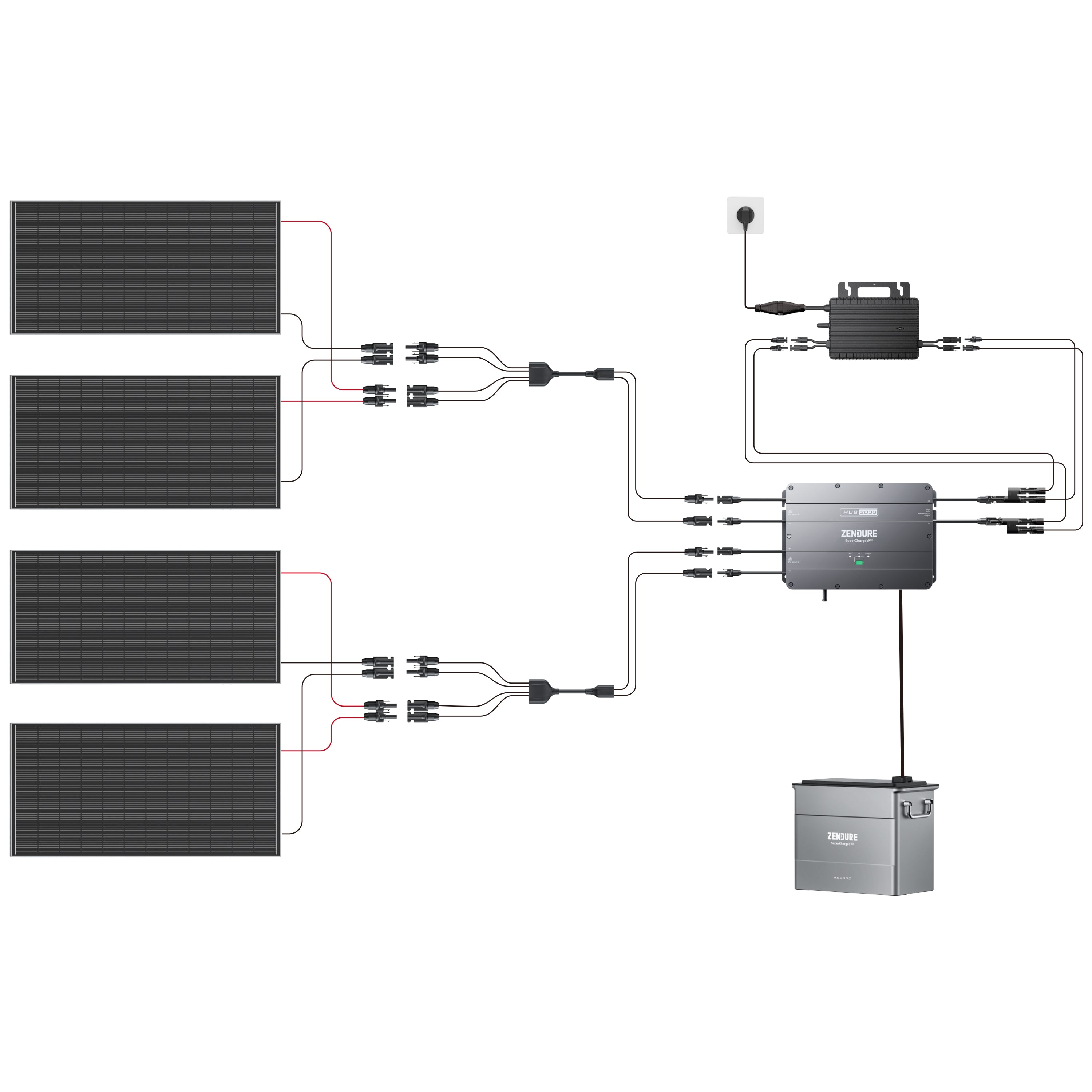 Solar Parallel Y Cable (3M)