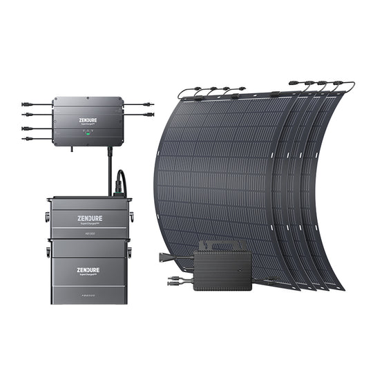<tc>[Pre-vendita] SolarFlow Set centrale elettrica da balcone (Spina satellitare gratuita)</tc>