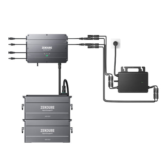 SolarFlow – Italien