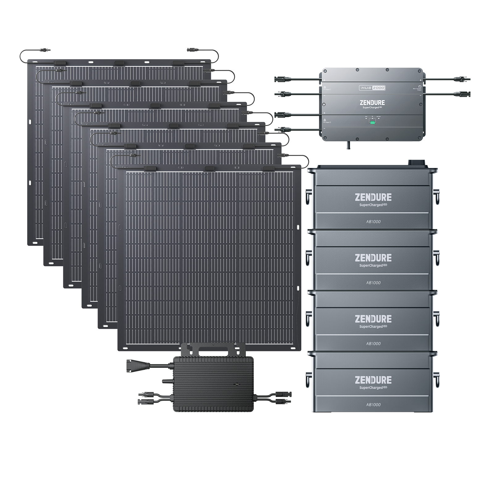 Zendure Solarflow Hub 2000 Balcony Power Plant- Professional Balcony ...