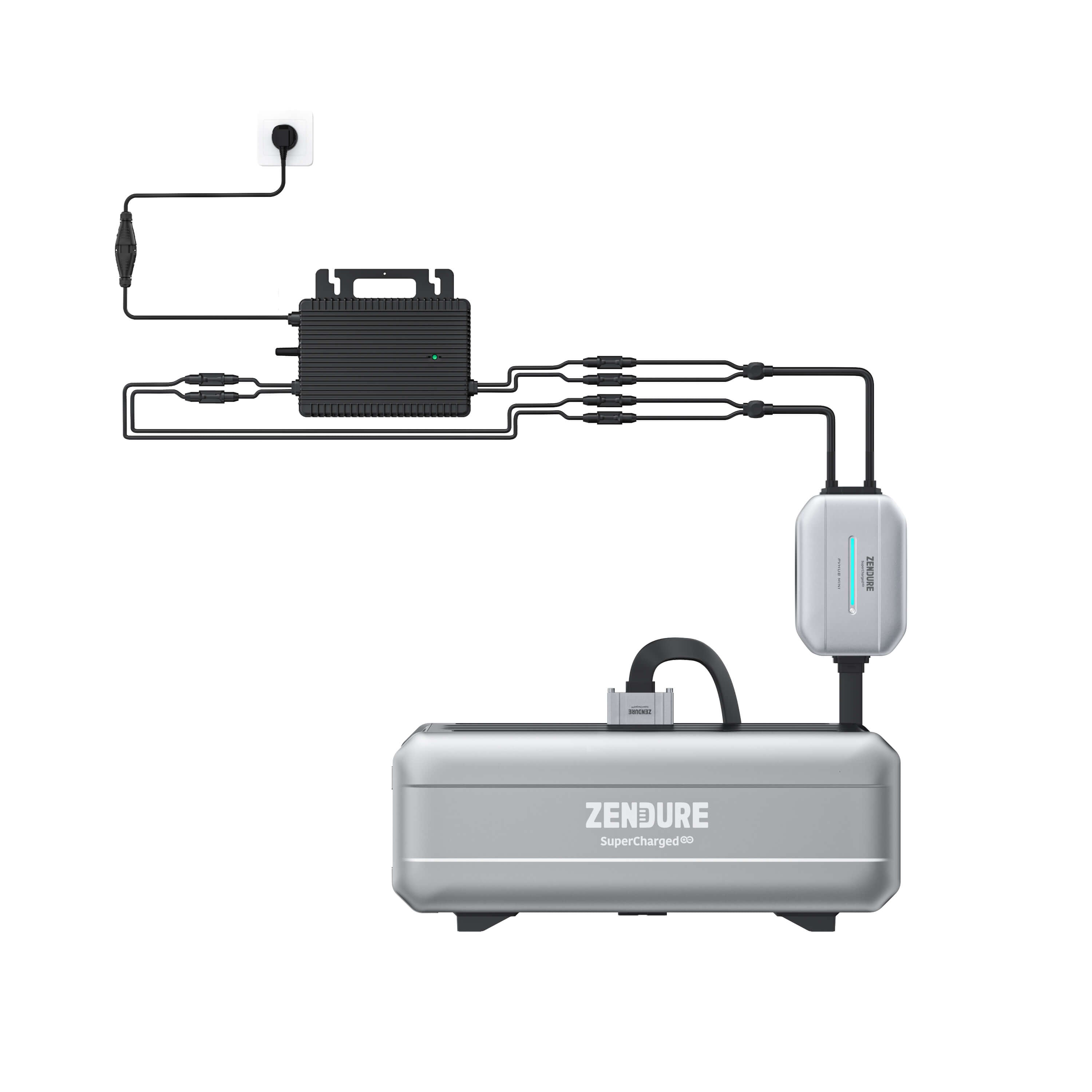 Zendure Satellite Battery Balcony Power Plant Set